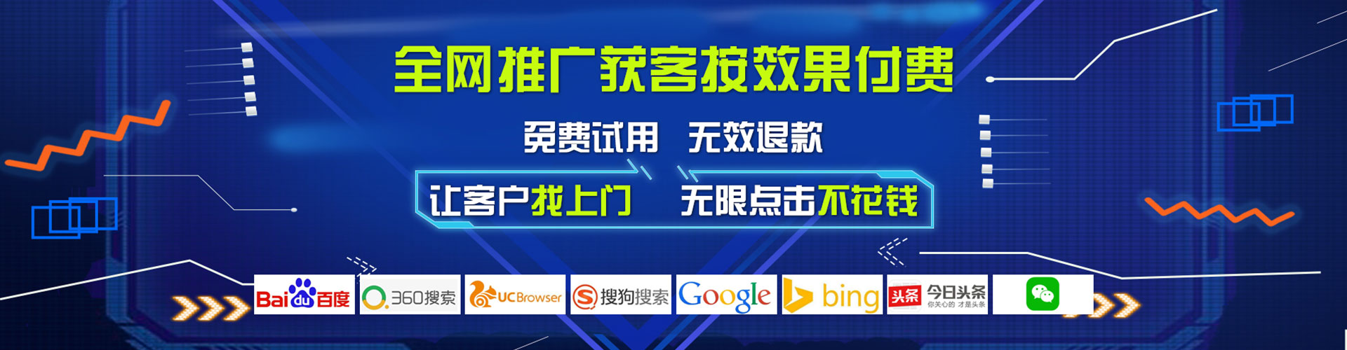 汝南sem推广